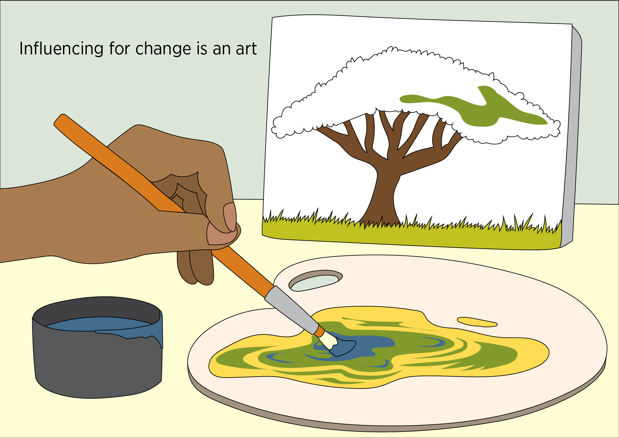 Effective advocacy – influence for impact