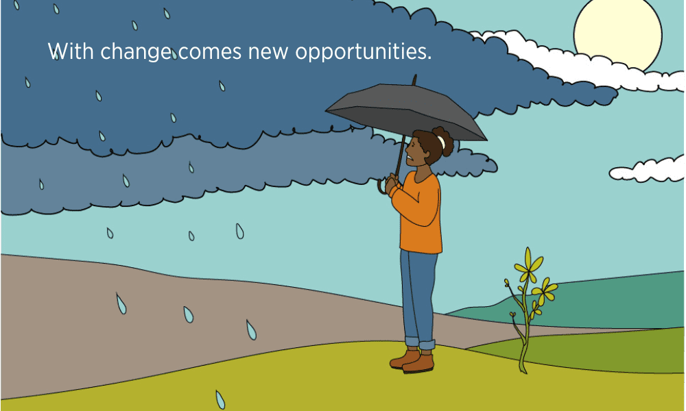 The four rooms of change: this framework can help your team navigate change more easily